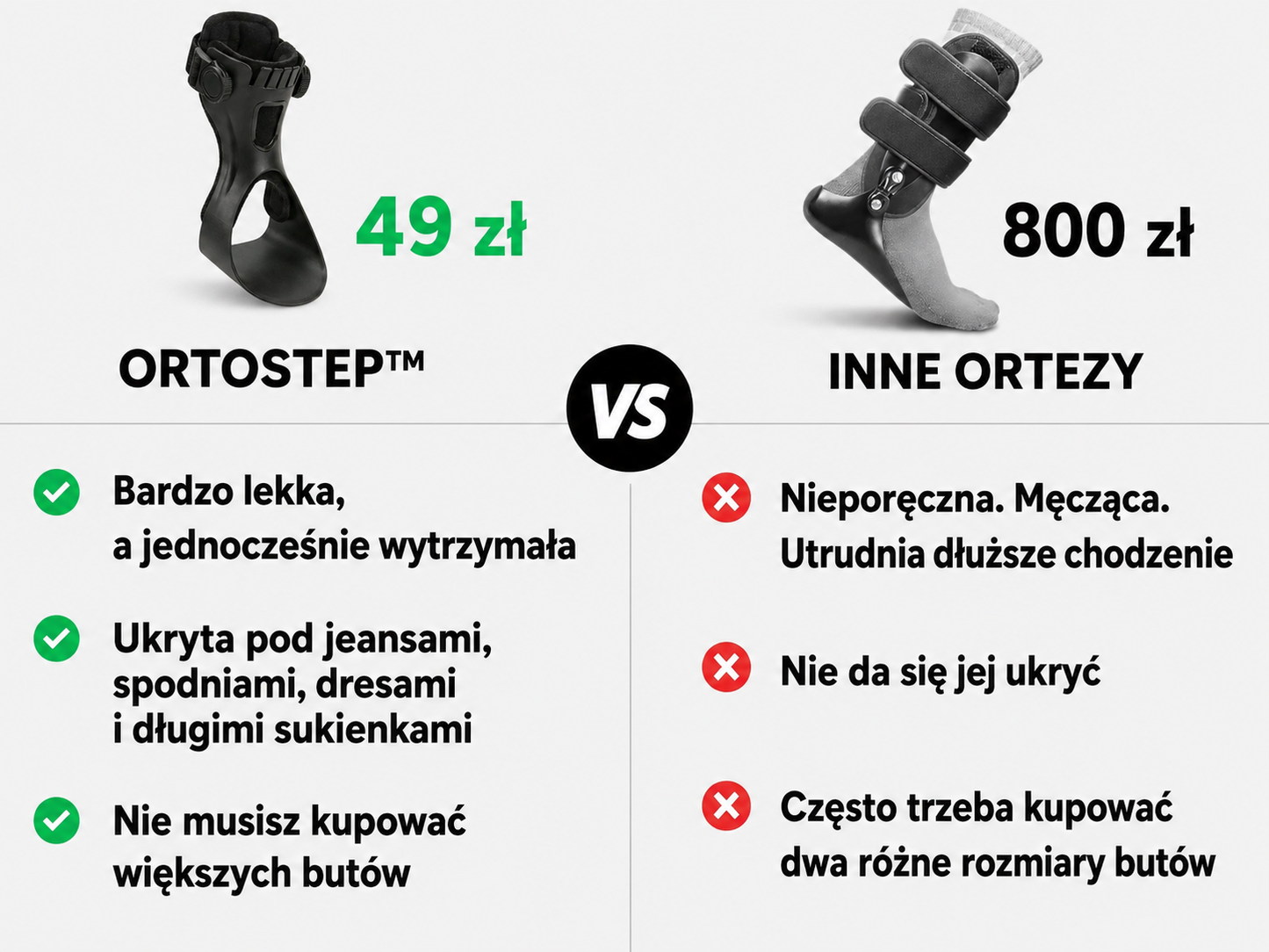 StepLift™ Koniec z opadającą stopą