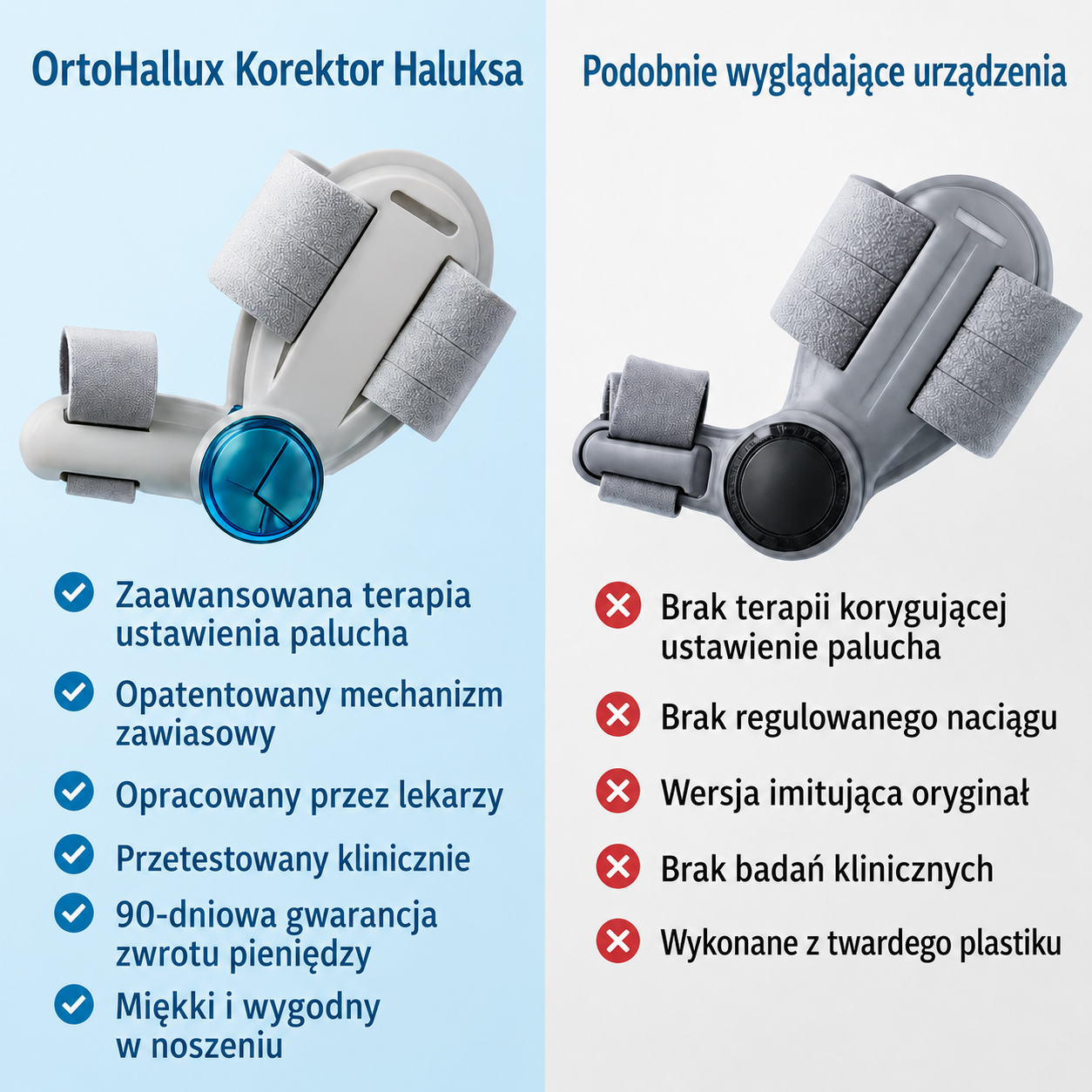 OrtoHallux™ Koniec z haluksami