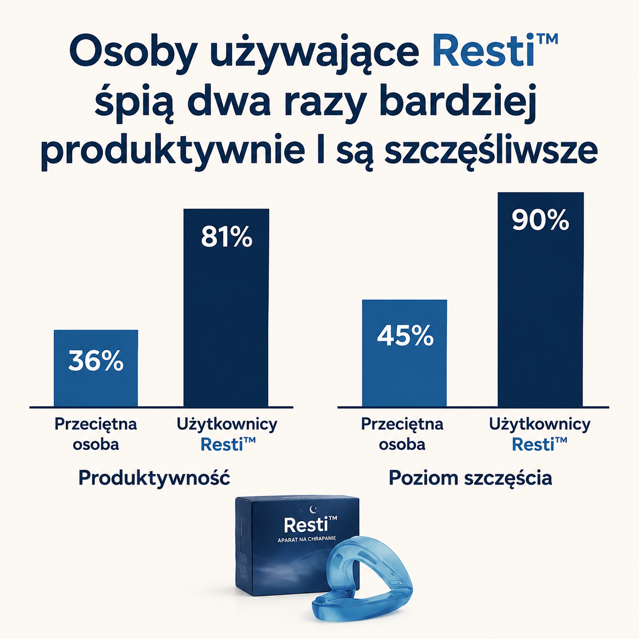 Resti™ - Nakładka na chrapanie | Działa już od pierwszej nocy